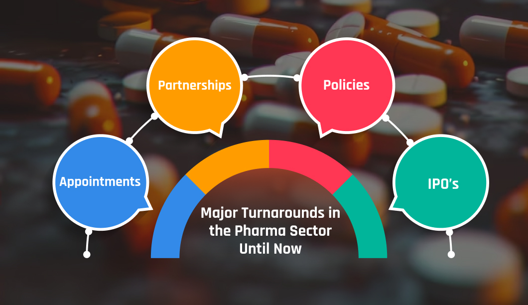 major-turnarounds-in-the-pharma-sector-until-now